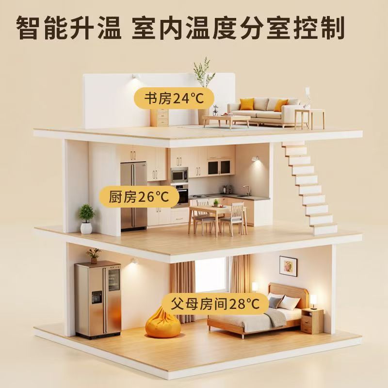 新河县 石墨烯电地暖公司哪家好？户型适配方案指南